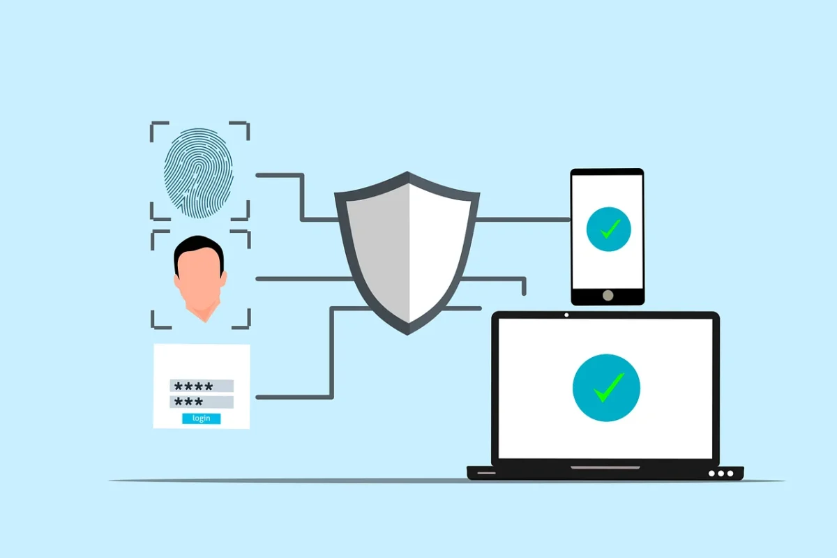 Τι πρέπει να γνωρίζω για την ασφάλεια της ιστοσελίδας μου;